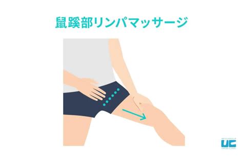 勃起トレーニング|勃起力が低下したかも？硬さ・持続力アップに効果的。